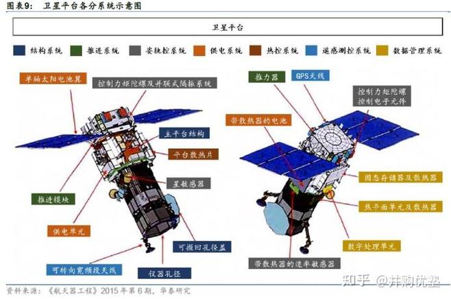 综合知识科技常识,综合知识科技常识有哪些-第4张图片-牛逼常识网 综合知识科技常识,综合知识科技常识有哪些-第4张图片-牛逼常识网
