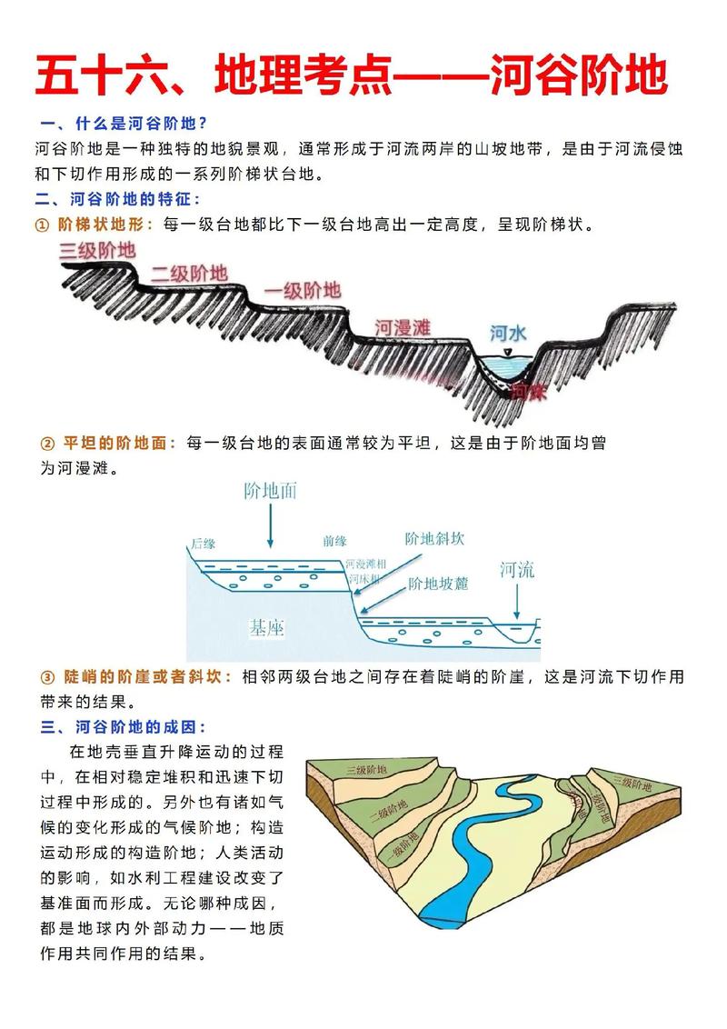 地理常识岩石 - 关于高中地理各种岩石的过程-第3张图片-牛逼常识网 地理常识岩石 - 关于高中地理各种岩石的过程-第3张图片-牛逼常识网