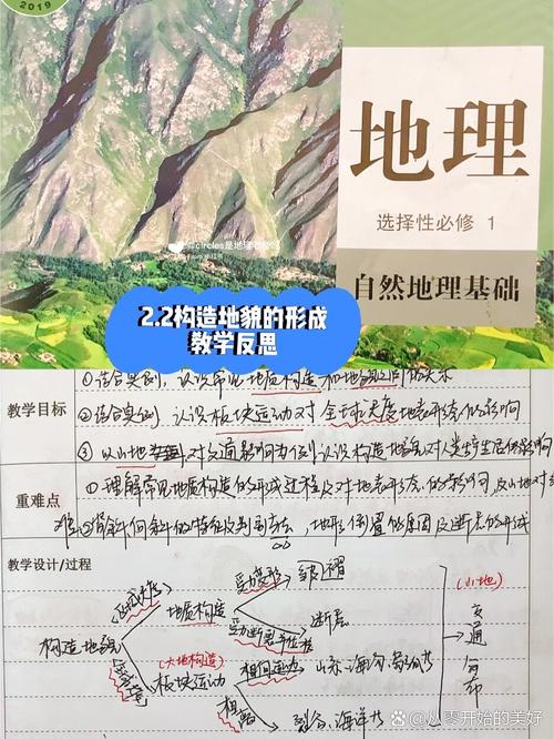 地理常识岩石 - 关于高中地理各种岩石的过程-第4张图片-牛逼常识网 地理常识岩石 - 关于高中地理各种岩石的过程-第4张图片-牛逼常识网