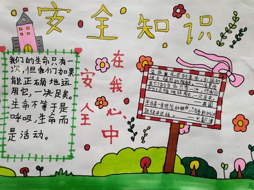 摘录安全常识 - 摘录安全常识的作文-第1张图片-牛逼常识网 摘录安全常识 - 摘录安全常识的作文-第1张图片-牛逼常识网