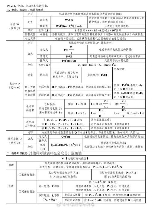 初三电学常识,初三电学常识总结-第5张图片-牛逼常识网 初三电学常识,初三电学常识总结-第5张图片-牛逼常识网