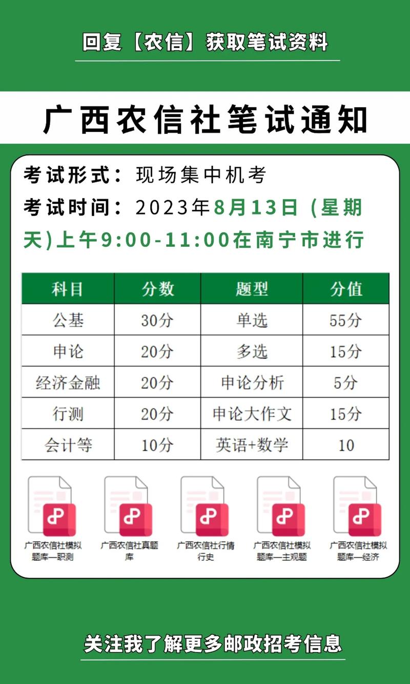 广西农信常识 - 广西农信宗旨-第6张图片-牛逼常识网 广西农信常识 - 广西农信宗旨-第6张图片-牛逼常识网