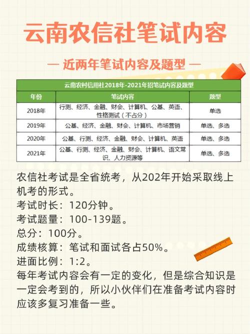 广西农信常识 - 广西农信宗旨-第8张图片-牛逼常识网 广西农信常识 - 广西农信宗旨-第8张图片-牛逼常识网