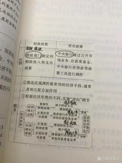 经济常识手段(什么叫经济常识)-第1张图片-牛逼常识网 经济常识手段(什么叫经济常识)-第1张图片-牛逼常识网