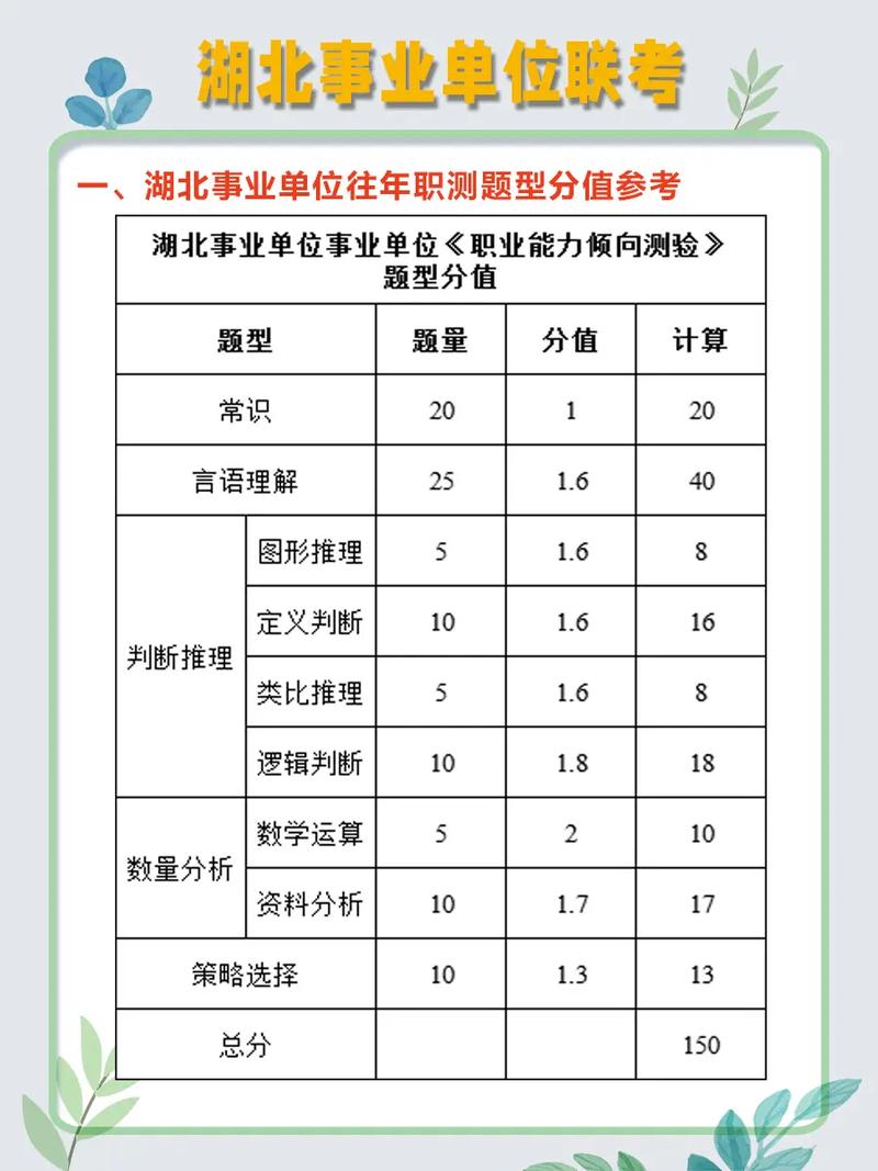 浙江综应常识(浙江综合基础知识考试大纲)-第5张图片-牛逼常识网 浙江综应常识(浙江综合基础知识考试大纲)-第5张图片-牛逼常识网