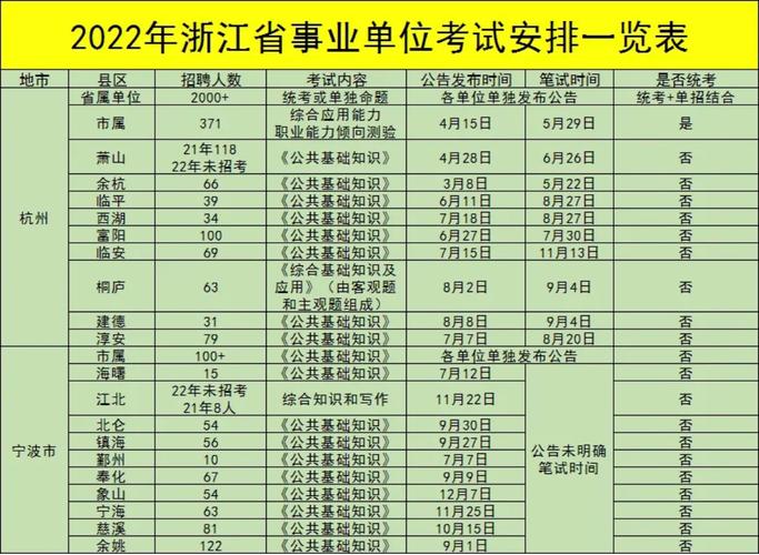 浙江综应常识(浙江综合基础知识考试大纲)-第7张图片-牛逼常识网 浙江综应常识(浙江综合基础知识考试大纲)-第7张图片-牛逼常识网