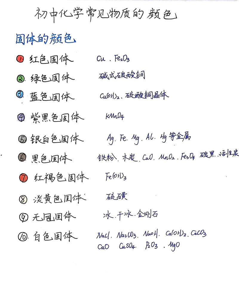 溶液的常识题,溶液的相关知识点-第3张图片-牛逼常识网 溶液的常识题,溶液的相关知识点-第3张图片-牛逼常识网