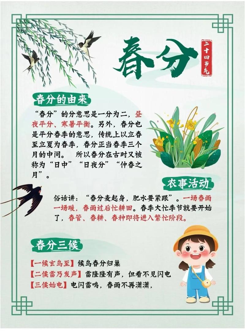 春分文化常识 - 春分的中国传统文化-第1张图片-牛逼常识网 春分文化常识 - 春分的中国传统文化-第1张图片-牛逼常识网