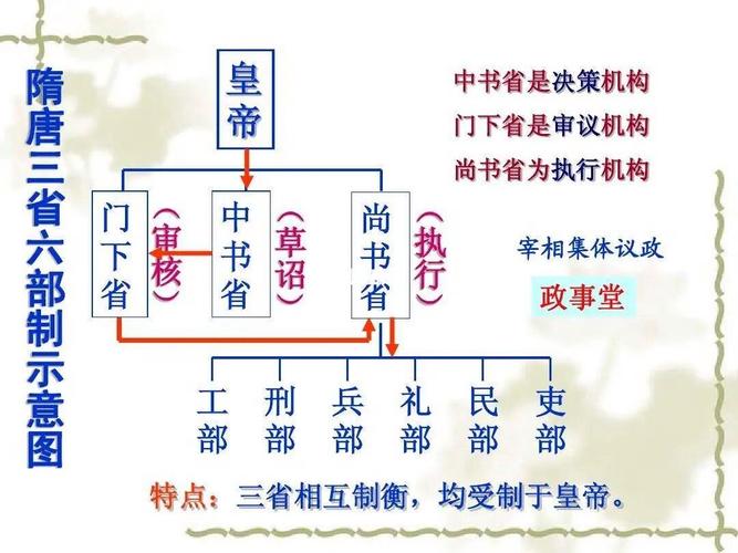 文化常识二府,文化常识服阙-第4张图片-牛逼常识网 文化常识二府,文化常识服阙-第4张图片-牛逼常识网