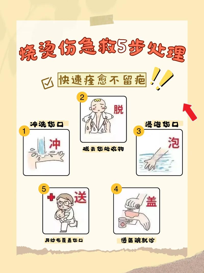 化学常识急救(化学常识急救知识)-第3张图片-牛逼常识网 化学常识急救(化学常识急救知识)-第3张图片-牛逼常识网