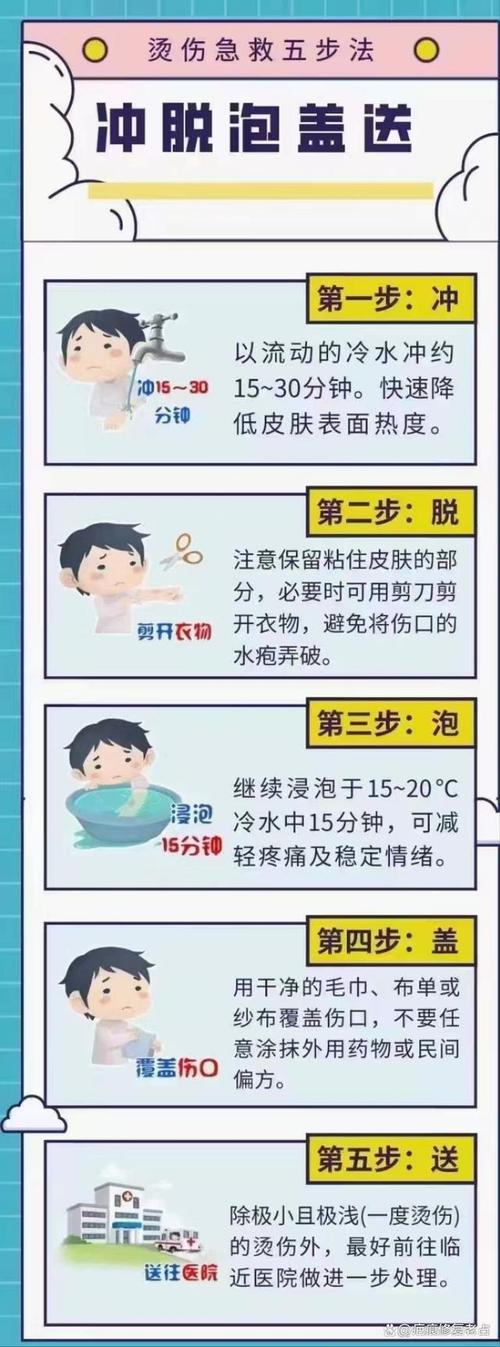 化学常识急救(化学常识急救知识)-第8张图片-牛逼常识网 化学常识急救(化学常识急救知识)-第8张图片-牛逼常识网
