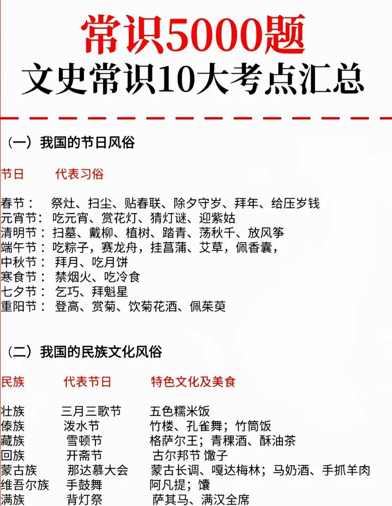 文化常识历史题 - 历史文化知识问答题-第6张图片-牛逼常识网 文化常识历史题 - 历史文化知识问答题-第6张图片-牛逼常识网