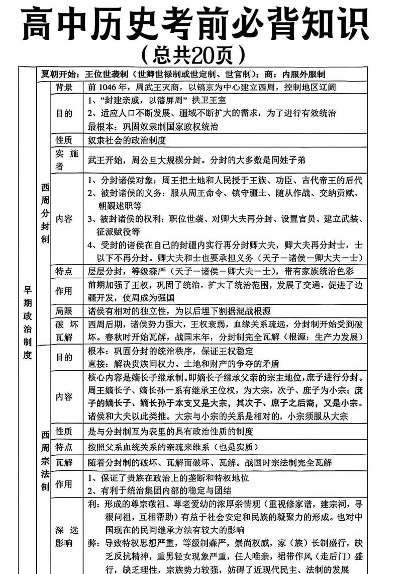 文化常识历史题 - 历史文化知识问答题-第7张图片-牛逼常识网 文化常识历史题 - 历史文化知识问答题-第7张图片-牛逼常识网