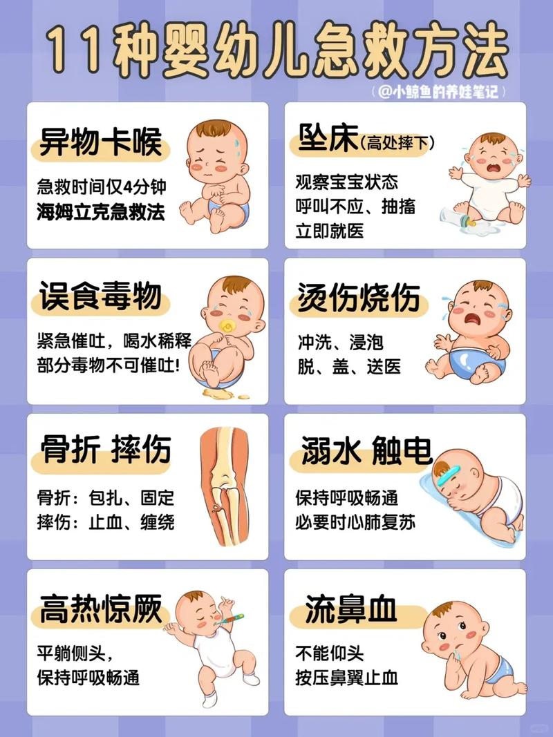 简单的急救常识（实用的急救知识大全）