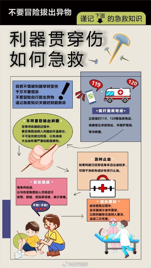 急救常识讲解,急救常识和急救方法-第6张图片-牛逼常识网 急救常识讲解,急救常识和急救方法-第6张图片-牛逼常识网