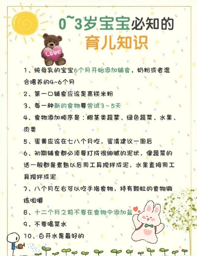 小班健康育儿常识(幼儿园小班育儿小常识健康)-第6张图片-牛逼常识网 小班健康育儿常识(幼儿园小班育儿小常识健康)-第6张图片-牛逼常识网