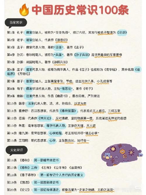 高中古代文学常识大全,高中必会的3000个古代文学常识-第8张图片-牛逼常识网 高中古代文学常识大全,高中必会的3000个古代文学常识-第8张图片-牛逼常识网