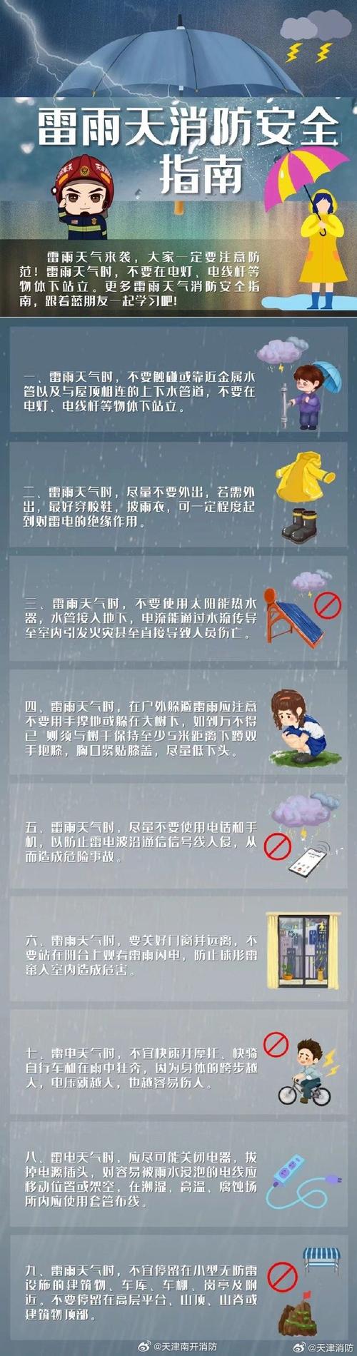 关于打雷常识,打雷的安全小知识-第3张图片-牛逼常识网 关于打雷常识,打雷的安全小知识-第3张图片-牛逼常识网
