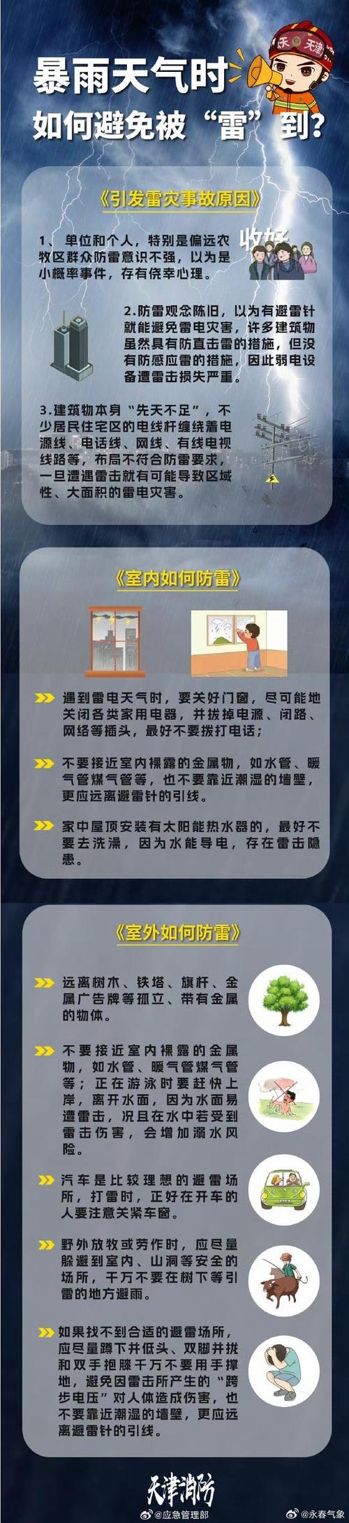 关于打雷常识,打雷的安全小知识-第4张图片-牛逼常识网 关于打雷常识,打雷的安全小知识-第4张图片-牛逼常识网