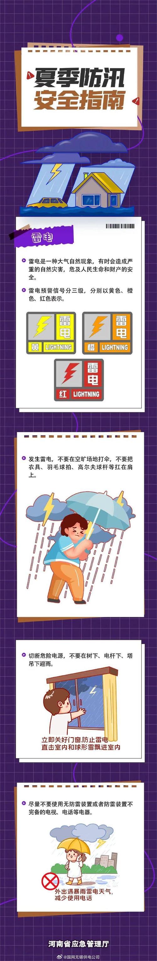 关于打雷常识,打雷的安全小知识-第5张图片-牛逼常识网 关于打雷常识,打雷的安全小知识-第5张图片-牛逼常识网