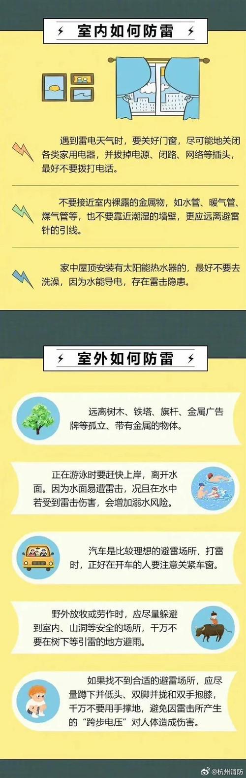 关于打雷常识,打雷的安全小知识-第7张图片-牛逼常识网 关于打雷常识,打雷的安全小知识-第7张图片-牛逼常识网