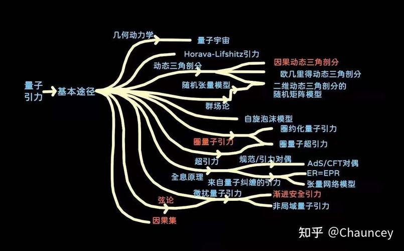 力学方面常识,力学方面常识有哪些-第5张图片-牛逼常识网 力学方面常识,力学方面常识有哪些-第5张图片-牛逼常识网