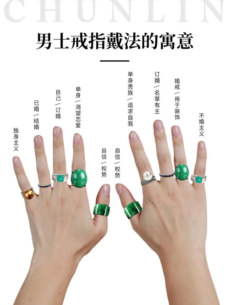 戒指佩戴常识(戒指佩戴位置图)-第5张图片-牛逼常识网 戒指佩戴常识(戒指佩戴位置图)-第5张图片-牛逼常识网