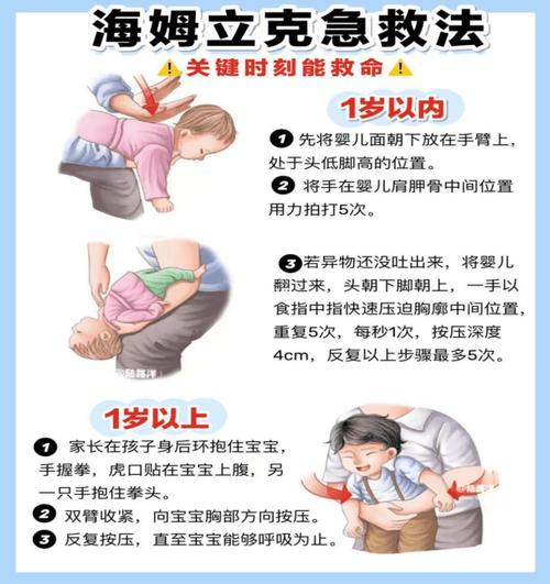噎食急救常识 - 噎食急救常识大全-第6张图片-牛逼常识网 噎食急救常识 - 噎食急救常识大全-第6张图片-牛逼常识网