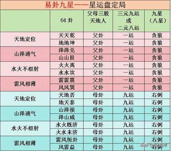 文化常识坐向 - 座位文化常识-第2张图片-牛逼常识网 文化常识坐向 - 座位文化常识-第2张图片-牛逼常识网