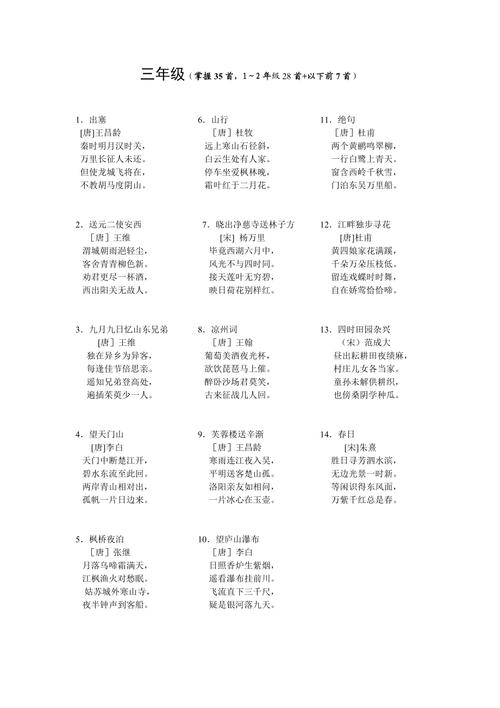 咏柳文学常识 - 咏柳文学常识解析-第2张图片-牛逼常识网 咏柳文学常识 - 咏柳文学常识解析-第2张图片-牛逼常识网