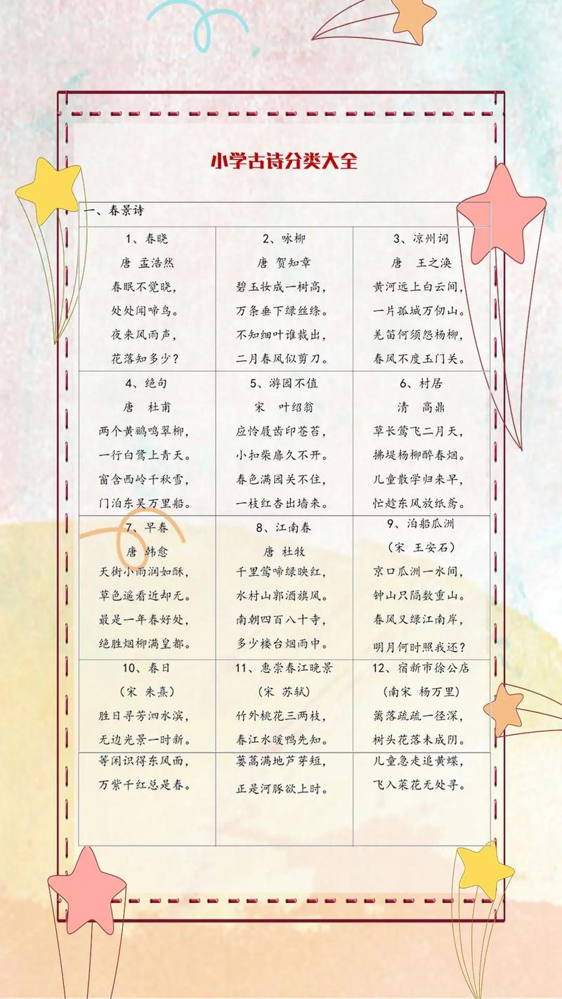 咏柳文学常识 - 咏柳文学常识解析-第8张图片-牛逼常识网 咏柳文学常识 - 咏柳文学常识解析-第8张图片-牛逼常识网