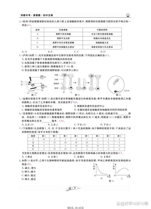 历史易错常识(历史易错常识题)-第6张图片-牛逼常识网 历史易错常识(历史易错常识题)-第6张图片-牛逼常识网