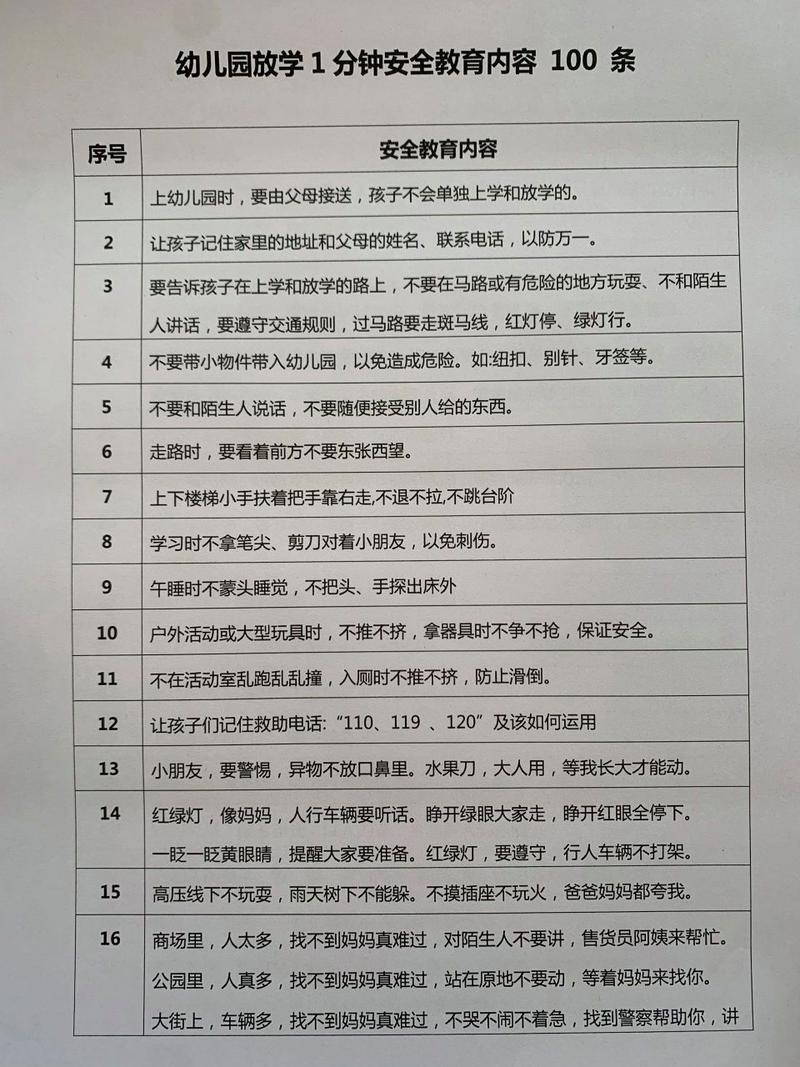 幼儿常识总结 - 幼儿常识总结怎么写-第6张图片-牛逼常识网 幼儿常识总结 - 幼儿常识总结怎么写-第6张图片-牛逼常识网