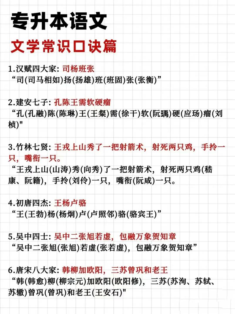 文学记忆口诀（记得文学）