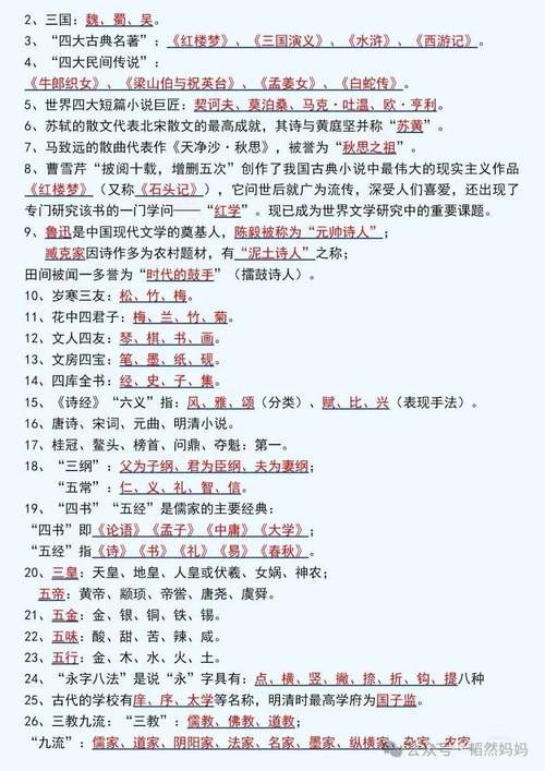 记得文学常识,100个文学常识记忆-第3张图片-牛逼常识网 记得文学常识,100个文学常识记忆-第3张图片-牛逼常识网
