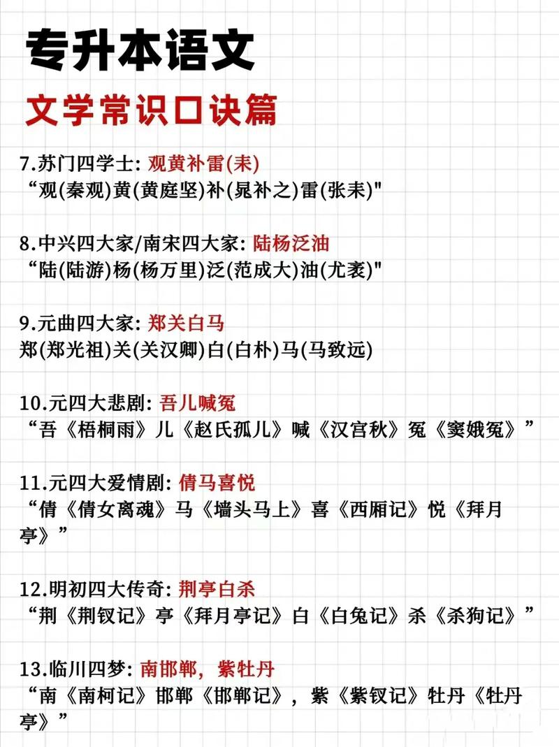 记得文学常识,100个文学常识记忆-第4张图片-牛逼常识网 记得文学常识,100个文学常识记忆-第4张图片-牛逼常识网