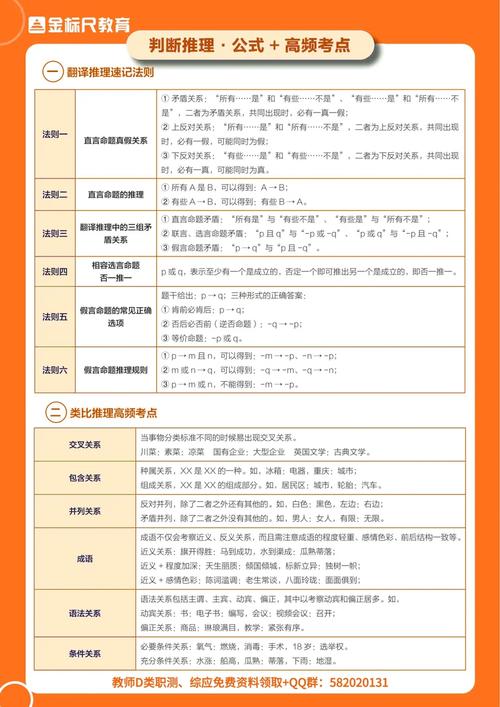 常识小白怎么备考 - 常识有必要备考么?-第1张图片-牛逼常识网 常识小白怎么备考 - 常识有必要备考么?-第1张图片-牛逼常识网