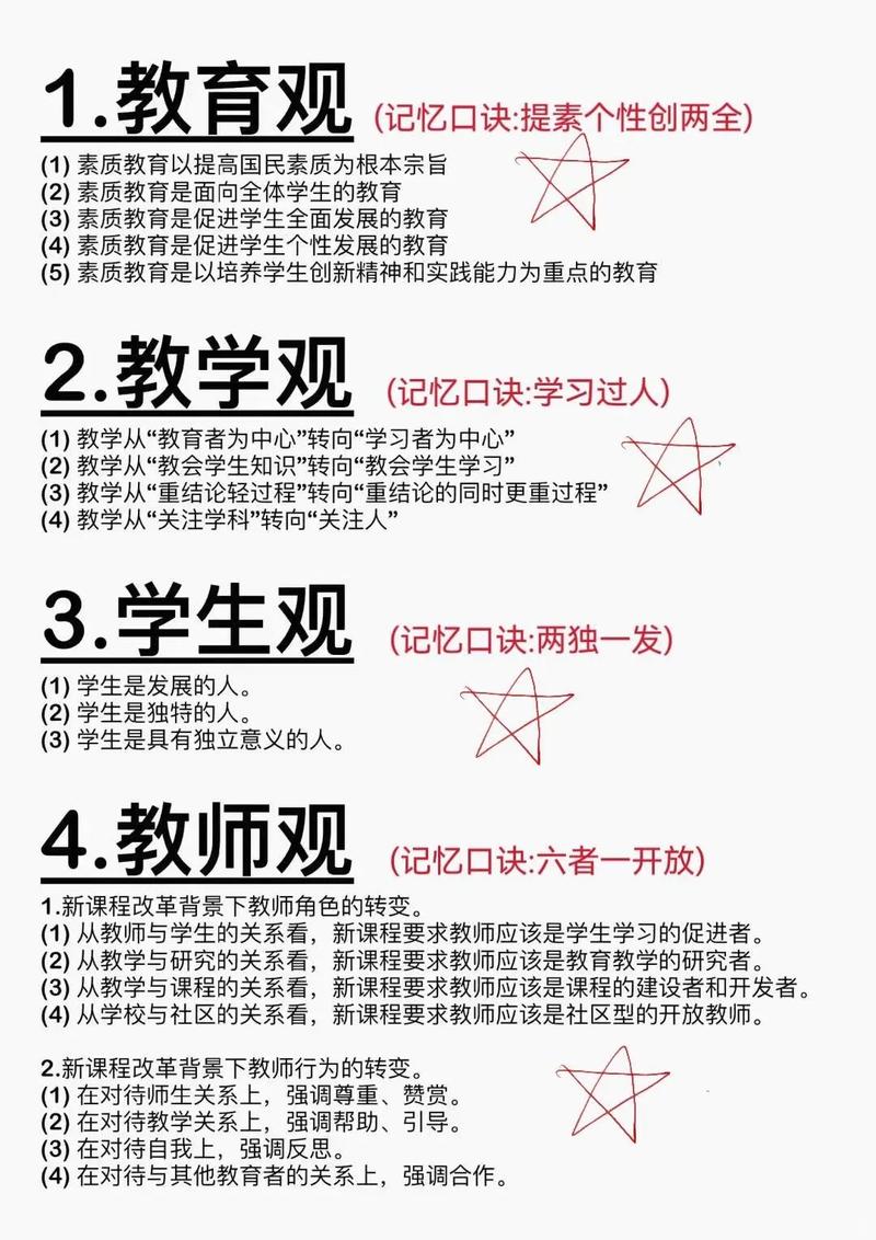 常识小白怎么备考 - 常识有必要备考么?-第2张图片-牛逼常识网 常识小白怎么备考 - 常识有必要备考么?-第2张图片-牛逼常识网