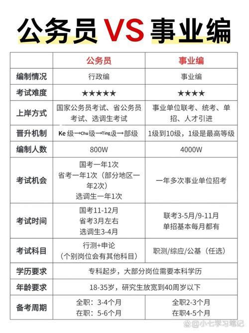 国考常识出处(国考常识常考)-第6张图片-牛逼常识网 国考常识出处(国考常识常考)-第6张图片-牛逼常识网