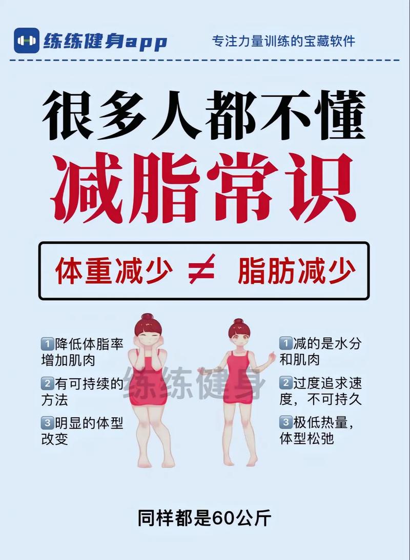 减肥瘦身常识,减脂常识-第1张图片-牛逼常识网 减肥瘦身常识,减脂常识-第1张图片-牛逼常识网