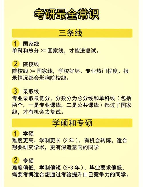 小白医学常识(医学小常识学医必备)-第6张图片-牛逼常识网 小白医学常识(医学小常识学医必备)-第6张图片-牛逼常识网