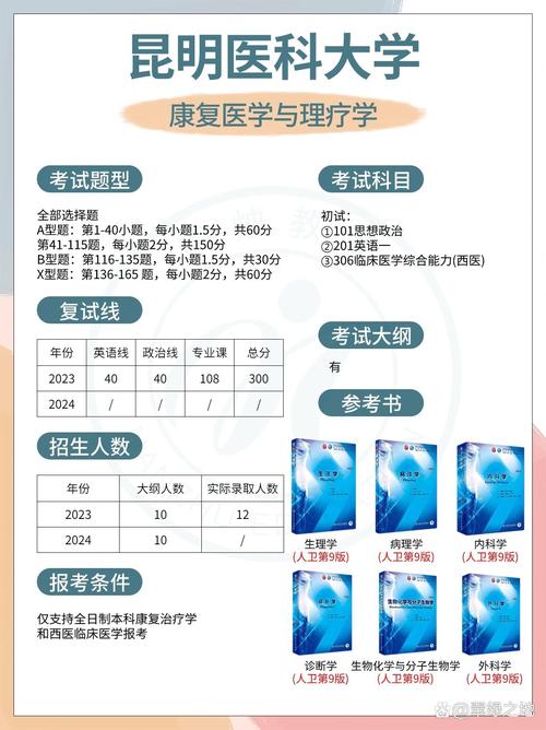 小白医学常识(医学小常识学医必备)-第7张图片-牛逼常识网 小白医学常识(医学小常识学医必备)-第7张图片-牛逼常识网