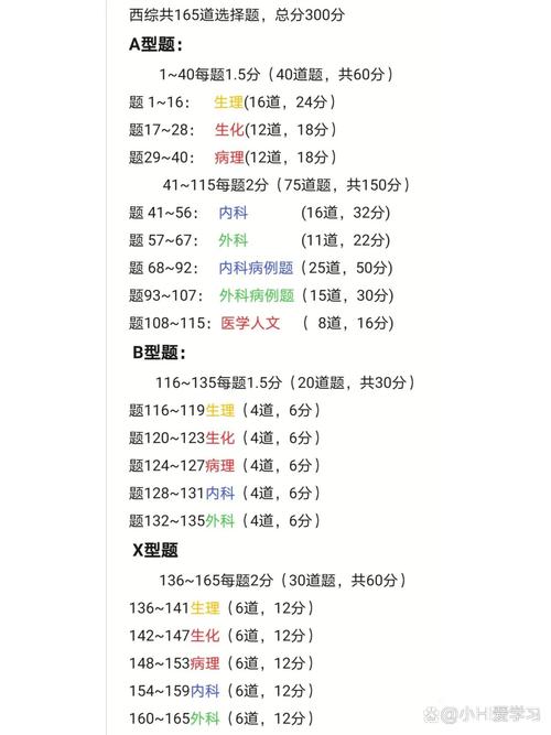 小白医学常识(医学小常识学医必备)-第8张图片-牛逼常识网 小白医学常识(医学小常识学医必备)-第8张图片-牛逼常识网