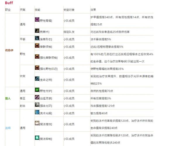 MC指令常识(mc指令百科全书)-第5张图片-牛逼常识网 MC指令常识(mc指令百科全书)-第5张图片-牛逼常识网