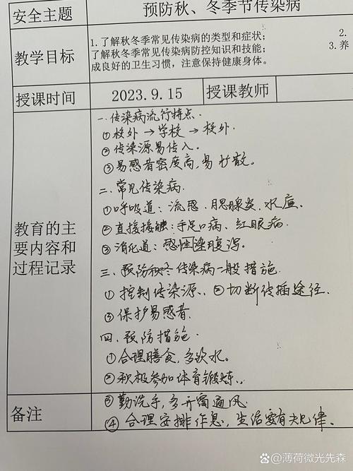 防疫常识教案,防疫知识教案幼儿园大班-第2张图片-牛逼常识网 防疫常识教案,防疫知识教案幼儿园大班-第2张图片-牛逼常识网