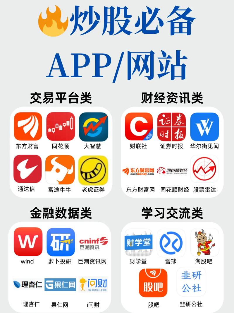 福建靠谱的炒股基本常识 - 福建炒股配资-第5张图片-牛逼常识网 福建靠谱的炒股基本常识 - 福建炒股配资-第5张图片-牛逼常识网