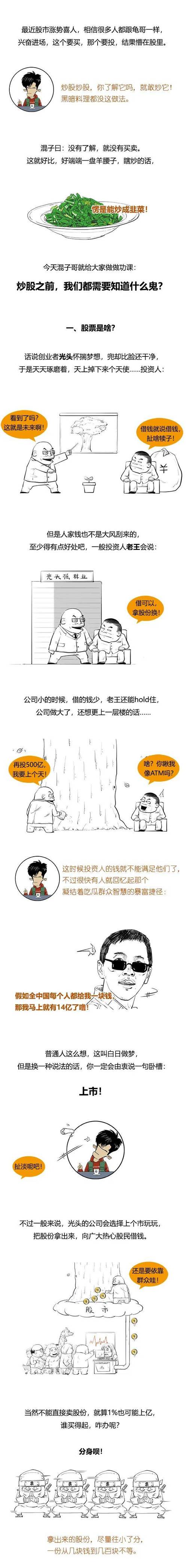 福建靠谱的炒股基本常识 - 福建炒股配资-第8张图片-牛逼常识网 福建靠谱的炒股基本常识 - 福建炒股配资-第8张图片-牛逼常识网