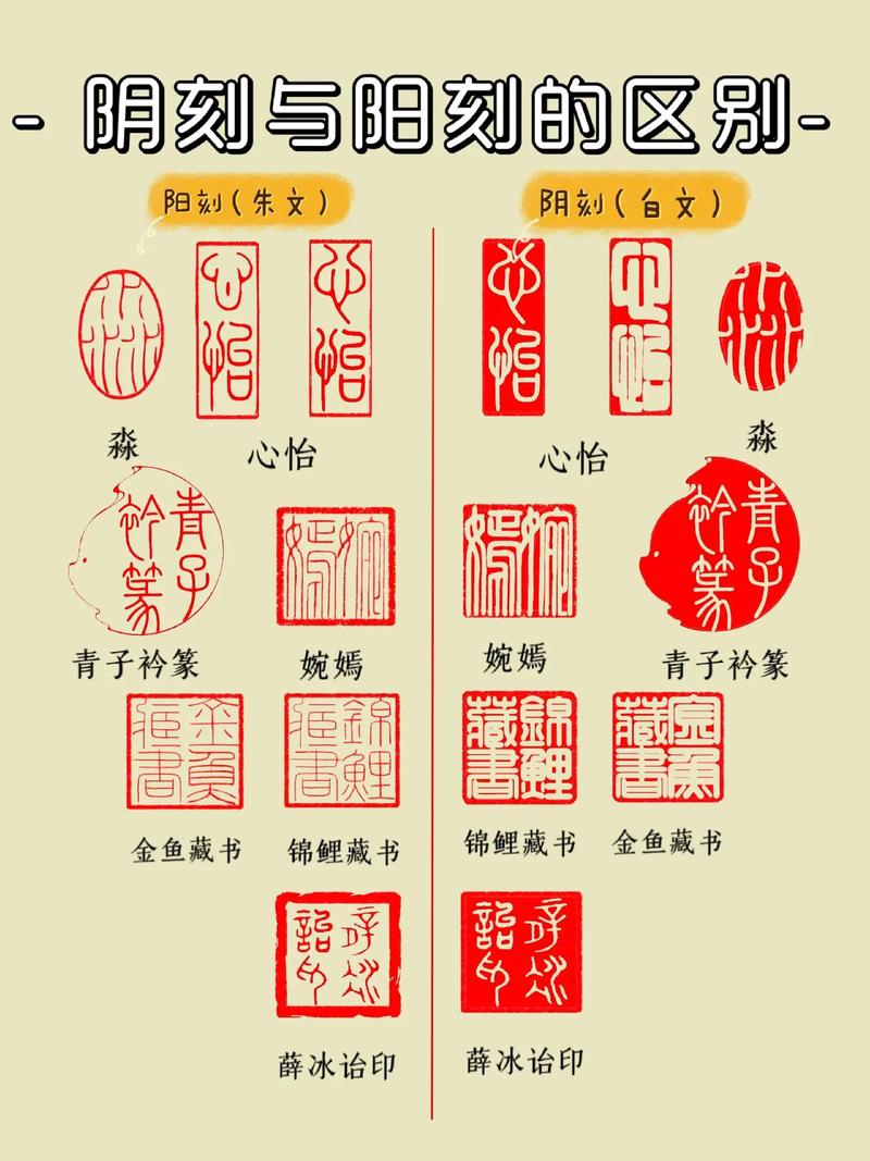 闲章文化常识,闲章常用字-第6张图片-牛逼常识网 闲章文化常识,闲章常用字-第6张图片-牛逼常识网