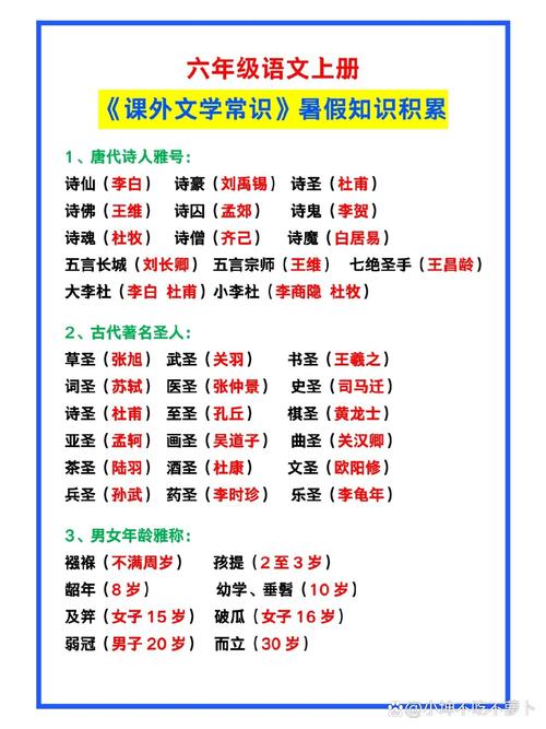 小学语文常识试卷 - 小学语文知识大全测试卷-第5张图片-牛逼常识网 小学语文常识试卷 - 小学语文知识大全测试卷-第5张图片-牛逼常识网