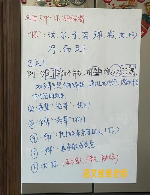 陛下文言常识,陛下文言文翻译-第6张图片-牛逼常识网 陛下文言常识,陛下文言文翻译-第6张图片-牛逼常识网